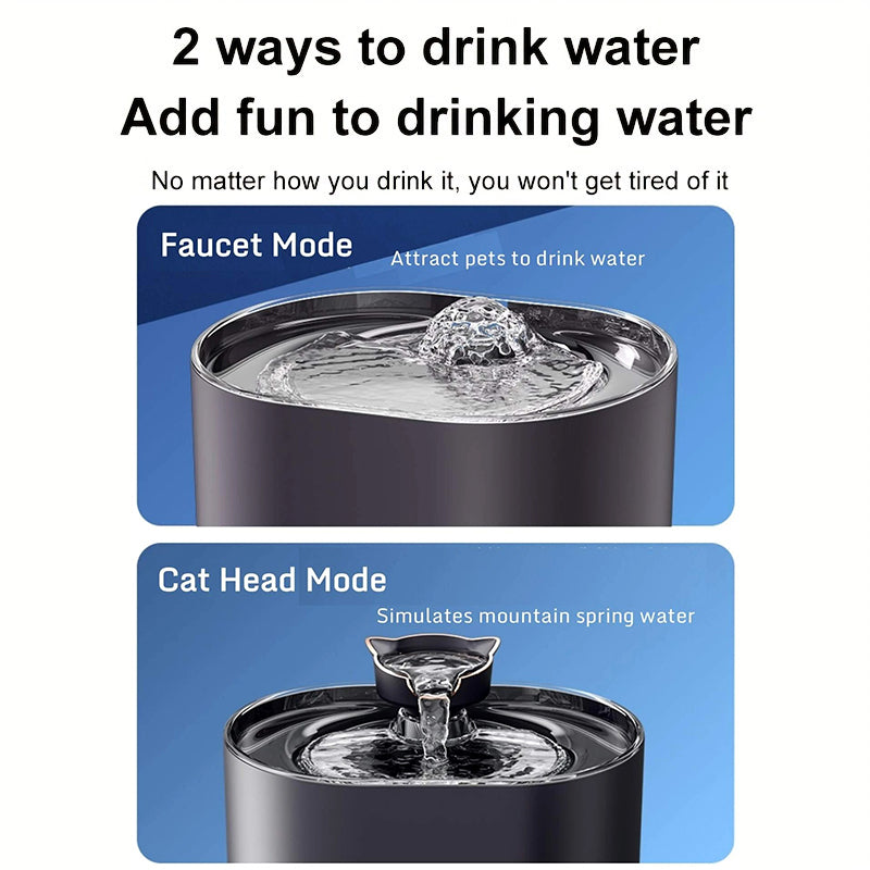 Pet Fountain,74oz/2.2L Automatic Cat Water Fountain Dog Water Dispenser for Cats,Dogs,Multiple Pets